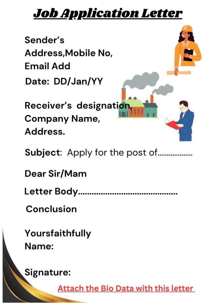 job application format